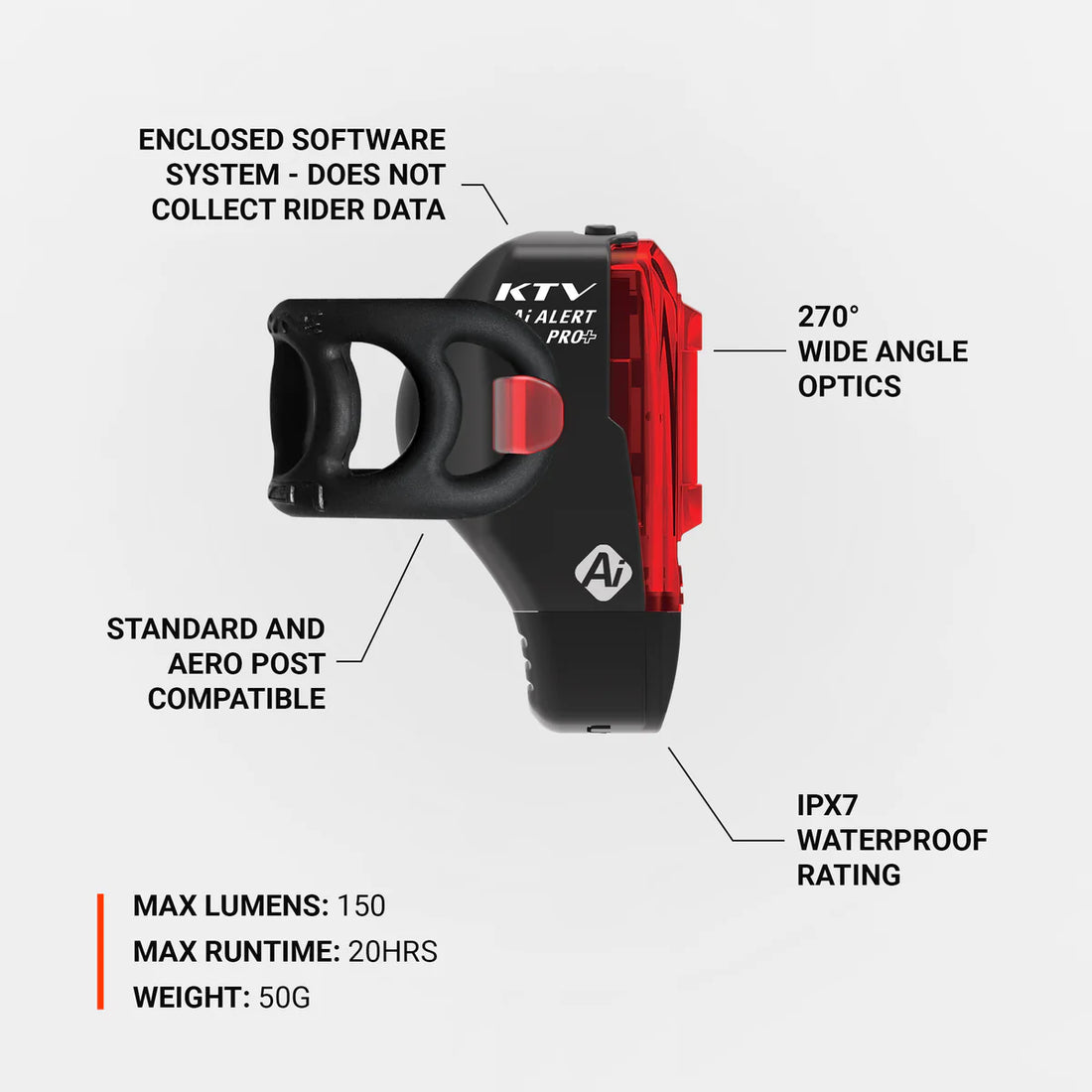 Lezyne KTV PRO+ Ai Alert 150 Lumen Rear Light