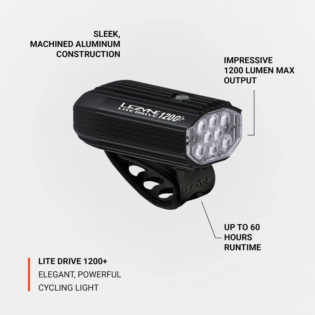 Lezyne Lite Drive 1200 Lumen Front Light