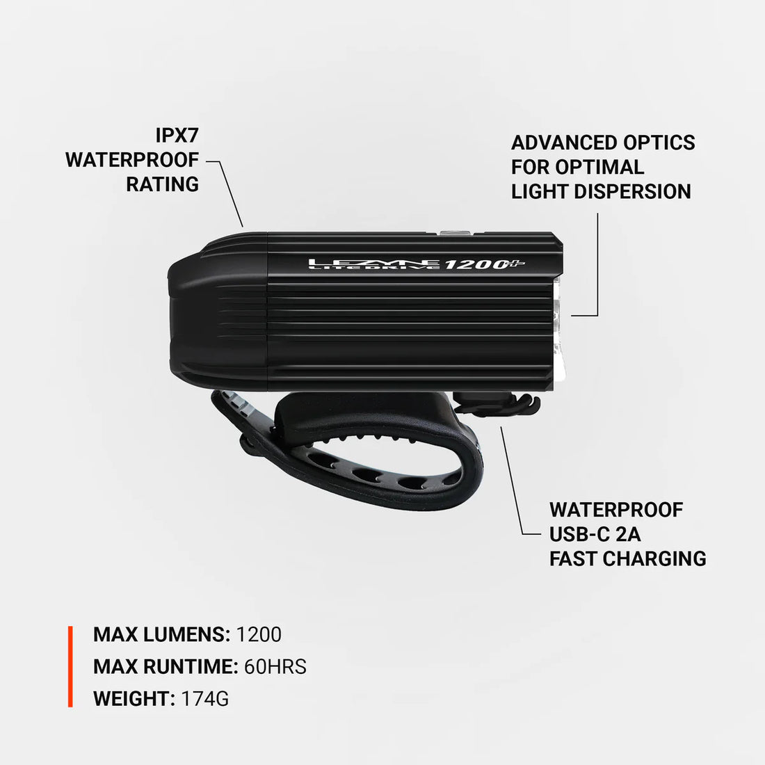 Lezyne Lite Drive 1200 Lumen Front Light