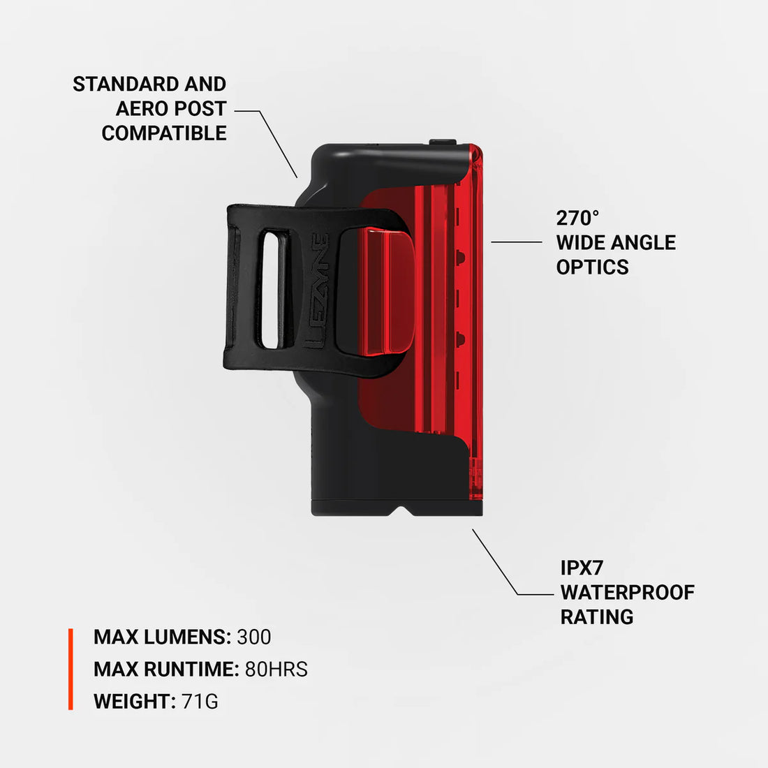 Lezyne Strip Drive 300+ Rear Light