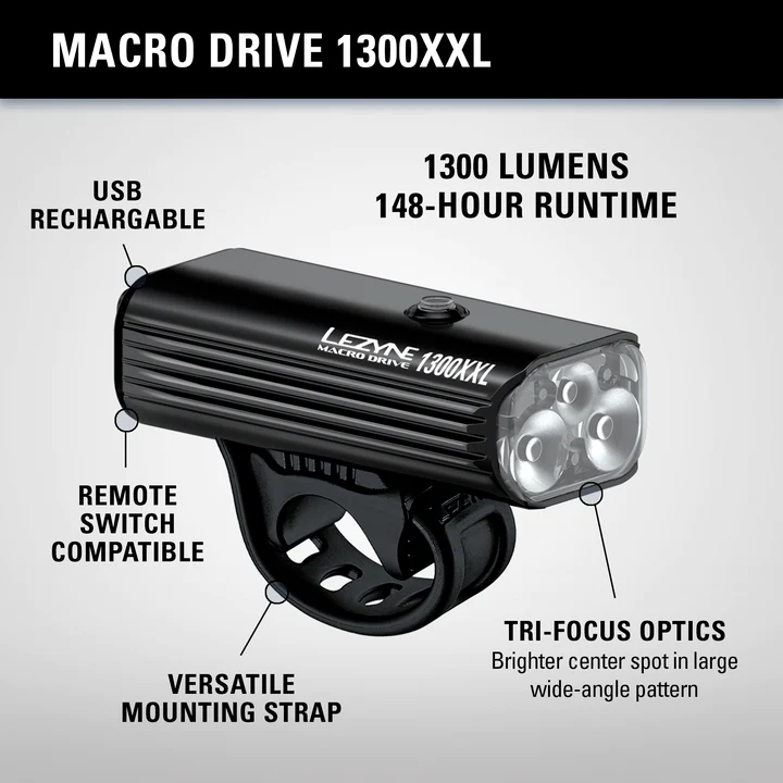 Lezyne Macro Drive 1300XXL 1300 Lumen Front Light